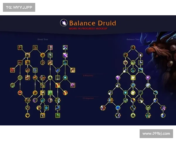 魔兽世界9.15全面天赋技能调整